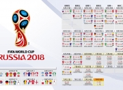 开云体育平台APP-2026世界杯B组生死战，克罗地亚铁血拆解秘鲁，莱万领航波兰绝境突围